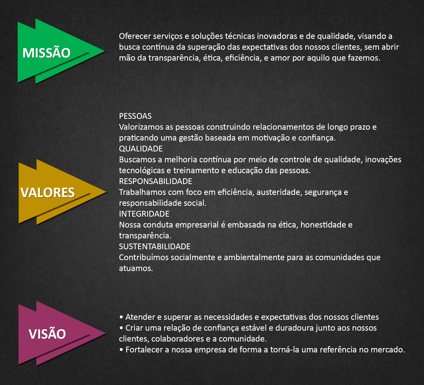 MISSÃO, VALORES E VISÃO